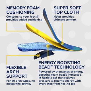 Foto 4 | Espuma Viscoelástica Y Gel Insoles Dr. Scholl's, 24 Horas, Para Mujer - Venta Internacional.