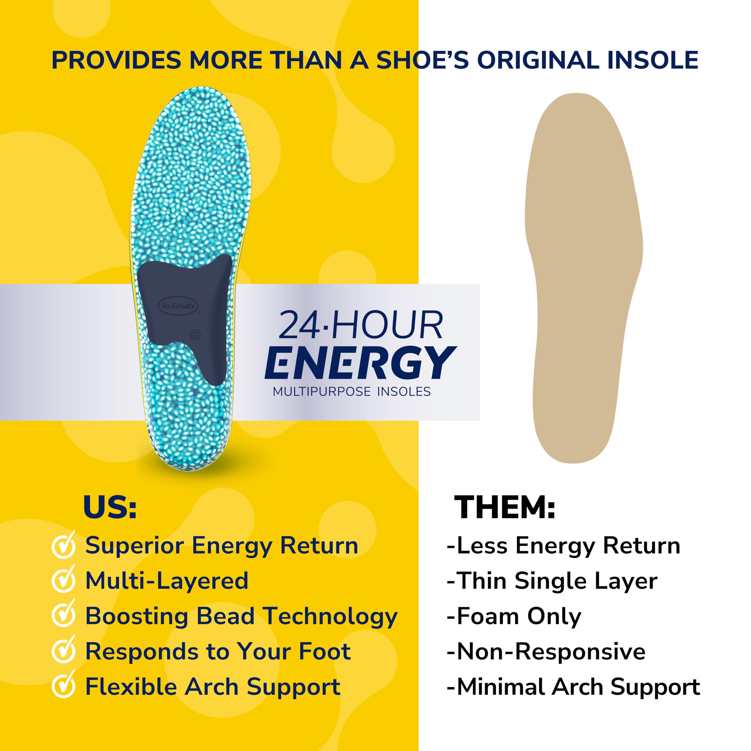 Foto 6 pulgar | Espuma Viscoelástica Y Gel Insoles Dr. Scholl's, 24 Horas, Para Mujer - Venta Internacional.