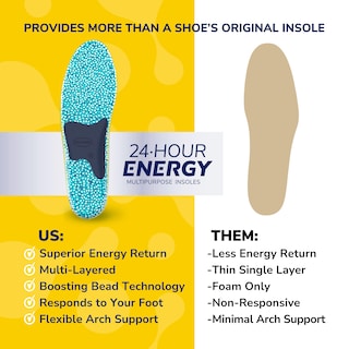 Foto 5 | Espuma Viscoelástica Y Gel Insoles Dr. Scholl's, 24 Horas, Para Mujer - Venta Internacional.