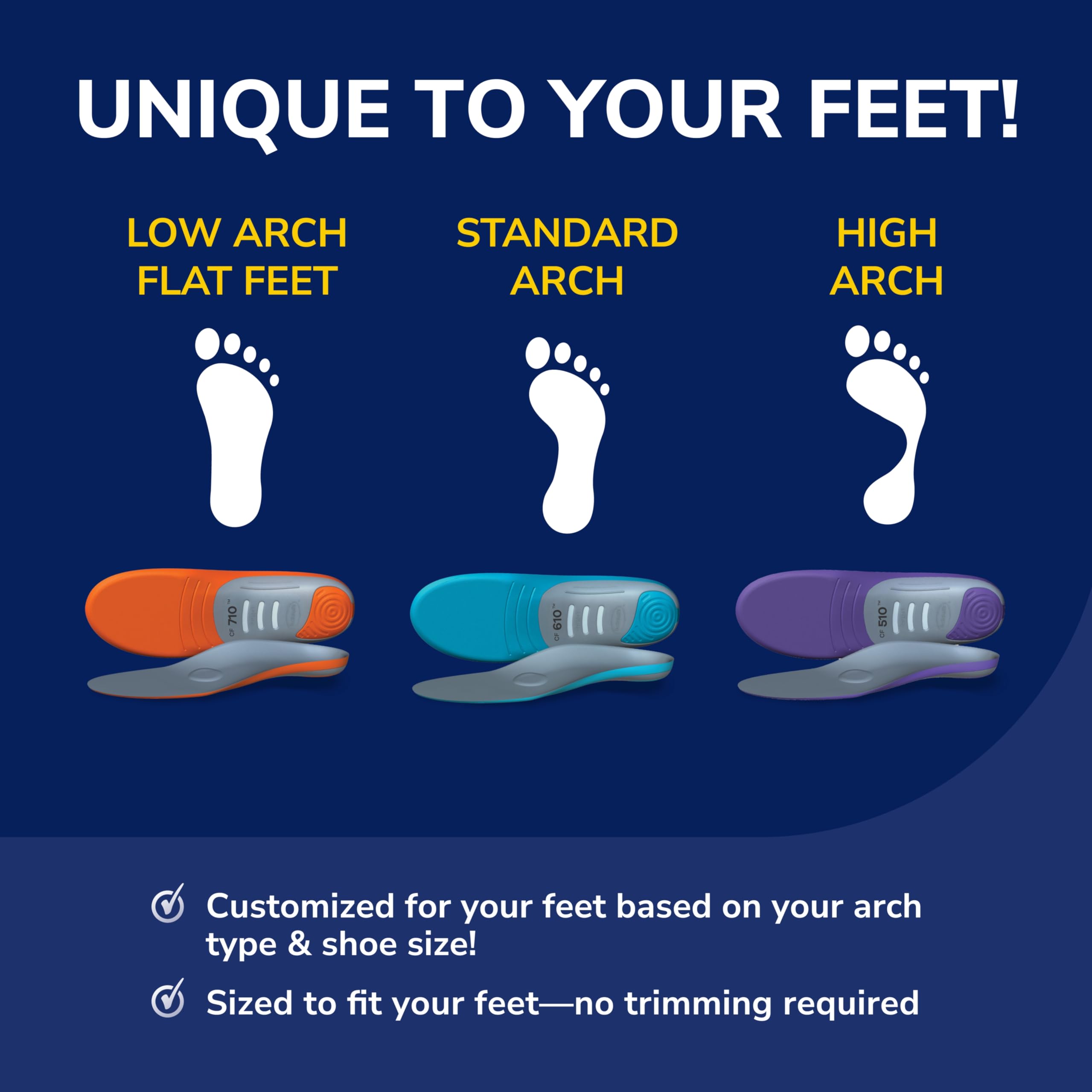 Foto 4 pulgar | Plantillas Dr. Scholl's Custom Fit Comfort Cf 520 De Longitud Completa - Venta Internacional.