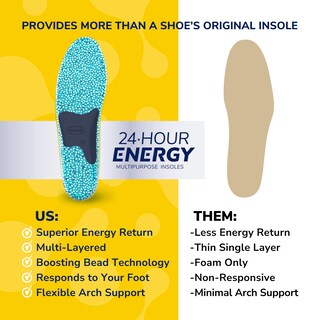 Foto 5 | Espuma Viscoelástica Y Gel Insoles Dr. Scholl's, 24 Horas, Para Hombres De 8 A 14 Años - Venta Internacional.