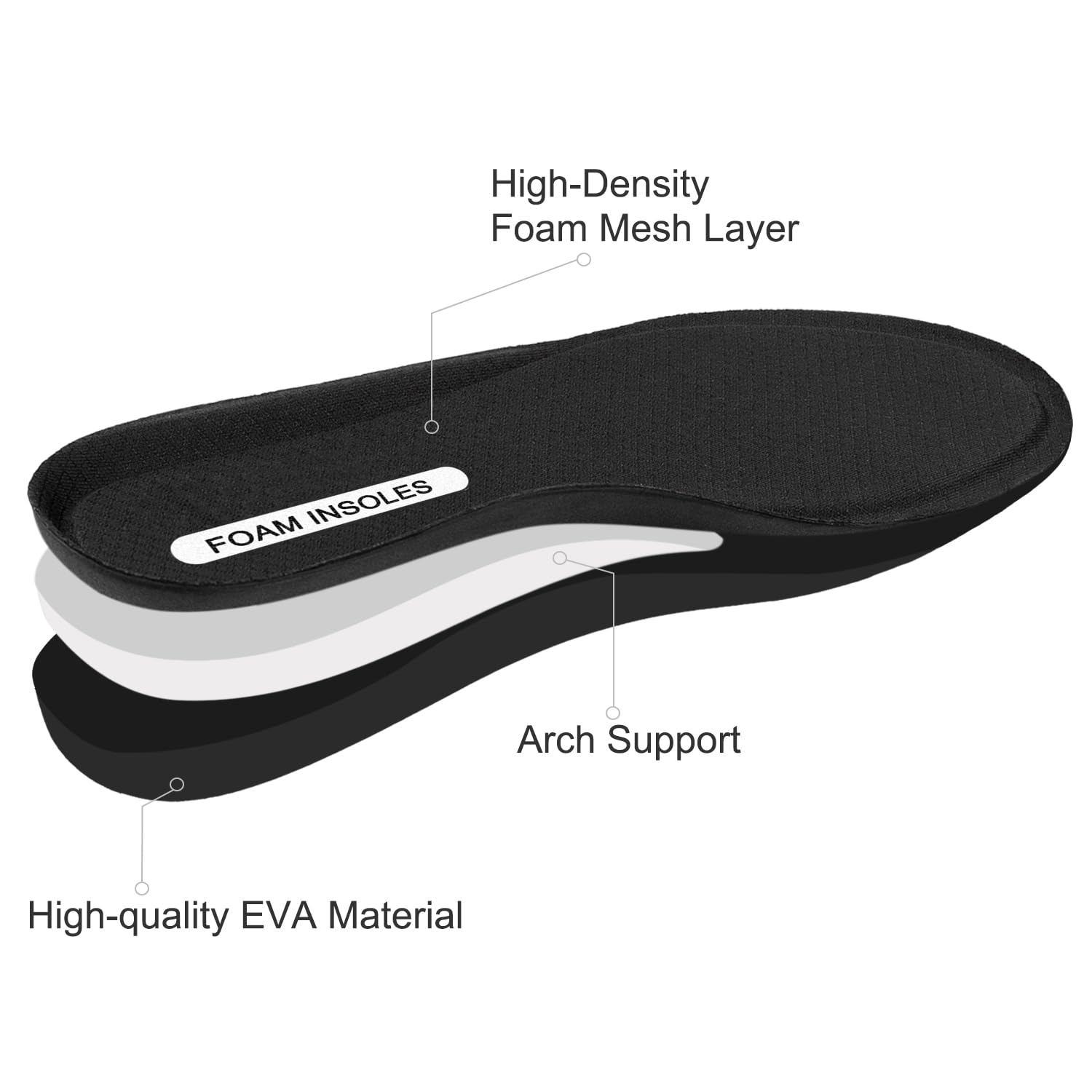 Foto 4 | Insertos De Repuesto De Plantilla De Espuma Para Zapatillas Skechers Para Hombre - Venta Internacional.