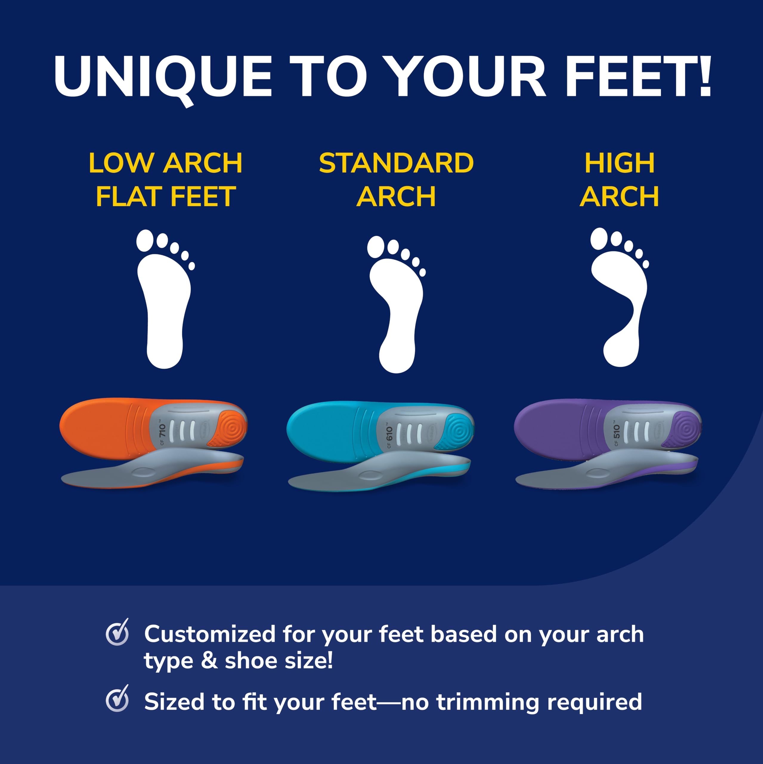 Foto 3 | Plantillas Dr. Scholl's Custom Fit Comfort Cf 710 De Longitud Completa - Venta Internacional.