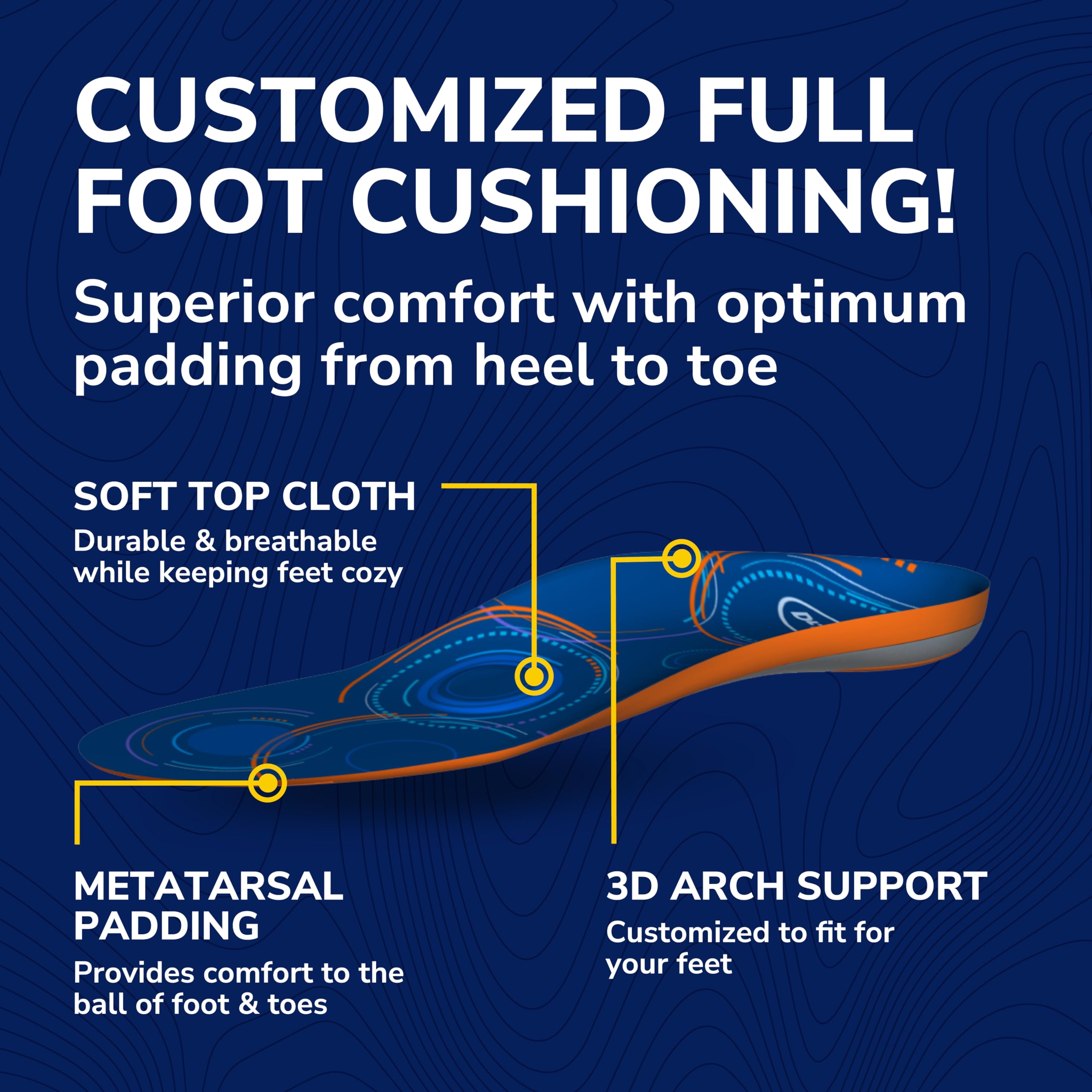 Foto 5 pulgar | Plantillas Dr. Scholl's Custom Fit Comfort Cf 710 De Longitud Completa - Venta Internacional.
