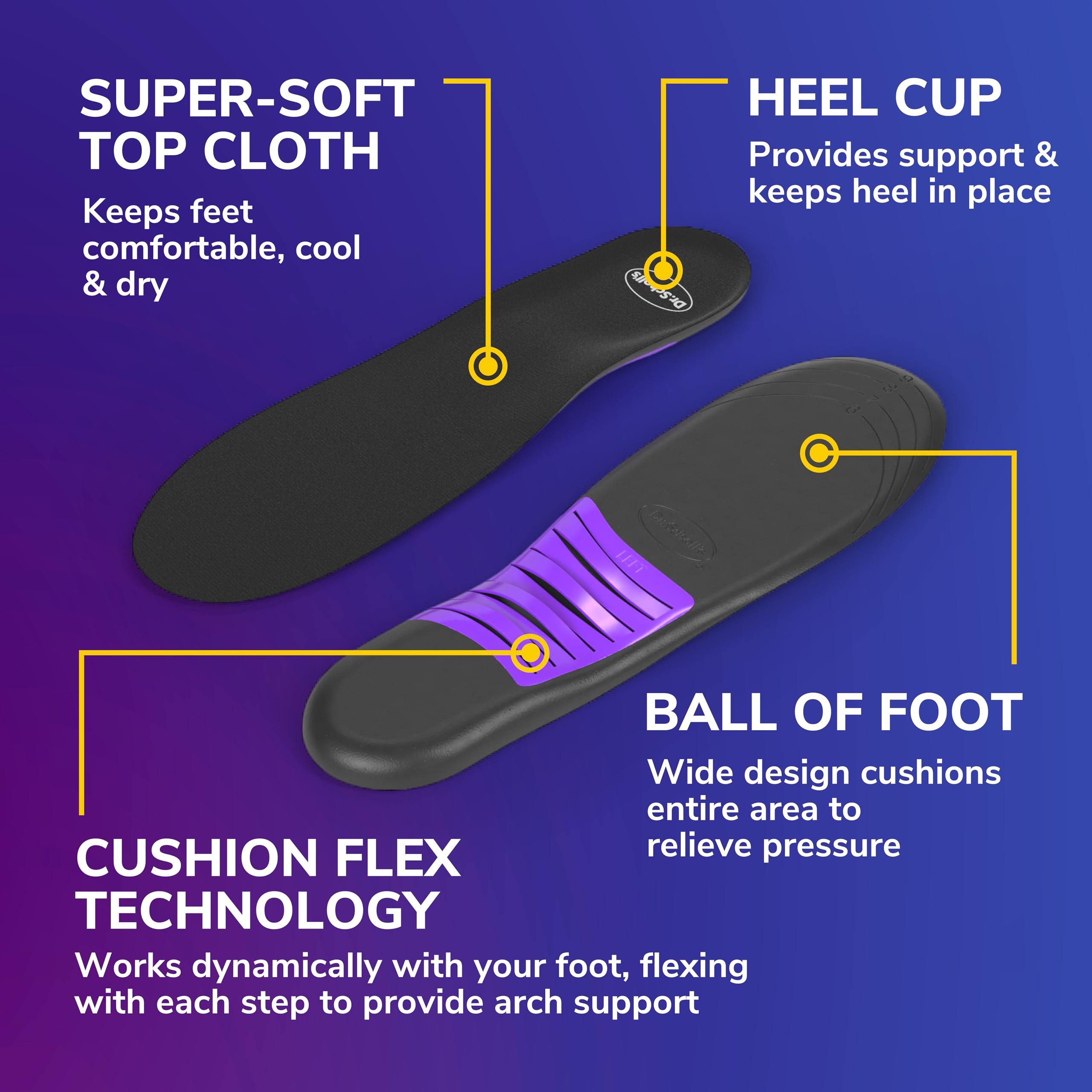 Foto 6 pulgar | Plantillas Dr. Scholl's Love Your Sneakers De Longitud Completa Para Mujer - Venta Internacional.