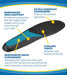 Foto 3 | Gel De Masaje Insoles Dr. Scholl's Work Para Hombre, 1 Par X 12 - Venta Internacional.