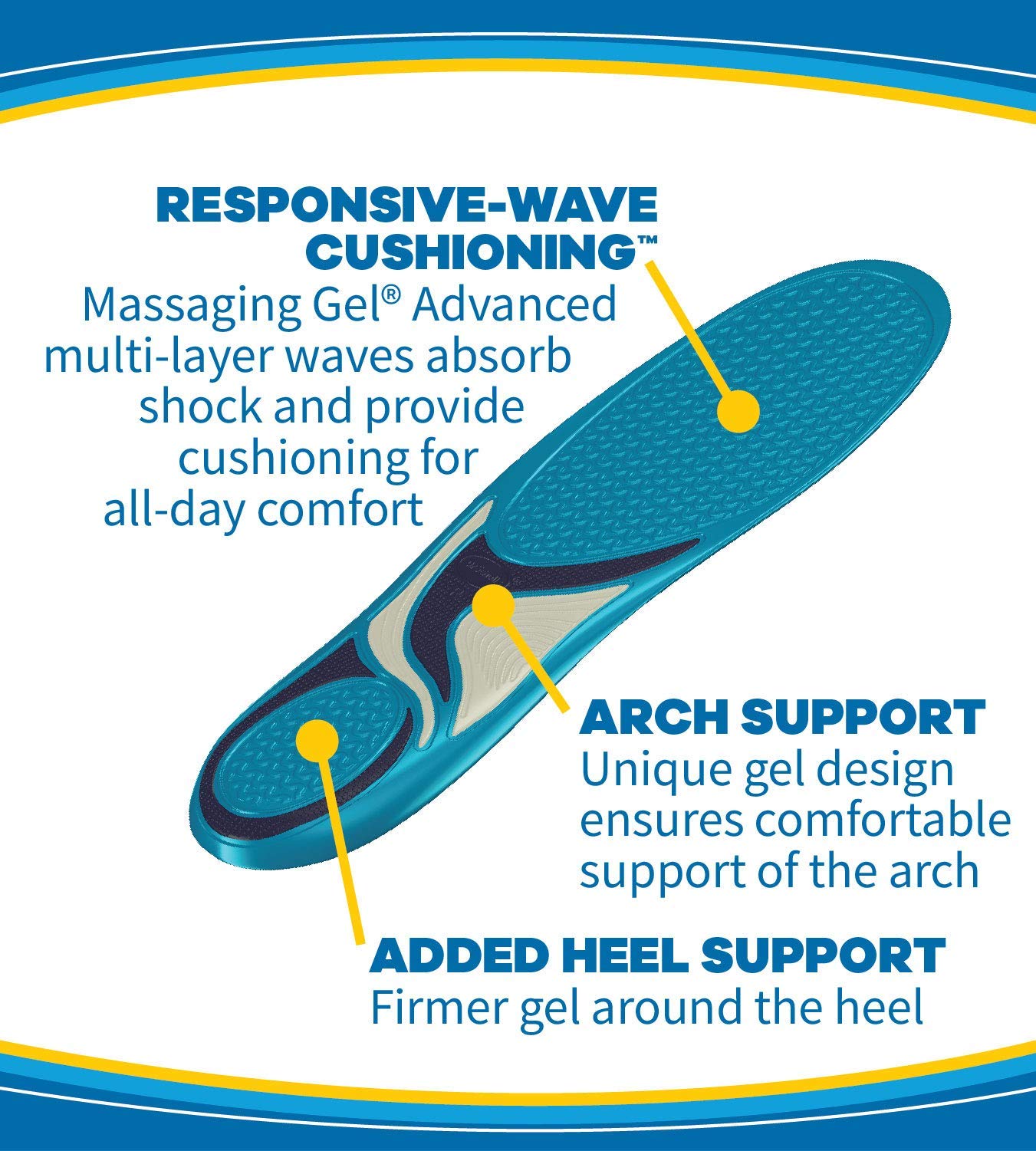 Foto 4 | Plantillas Dr. Scholl's Energizing Comfort Con Gel De Masaje - Venta Internacional.