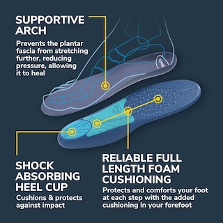 Foto 4 | Plantillas Ortopédicas Para Aliviar El Dolor De La Fascitis Plantar Del Dr. Scholl - Venta Internacional.