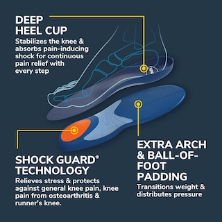 Foto 5 | Orthotics Dr. Scholl's Knee Pain Para Hombre, Tallas 8-14 - Venta Internacional.