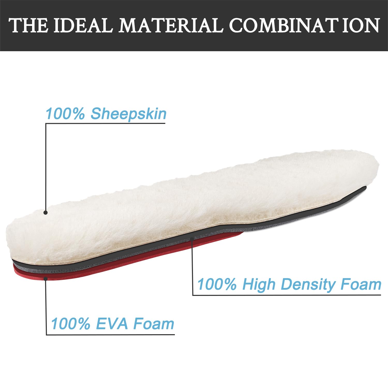 Foto 4 pulgar | Plantillas De Repuesto Endoto Sheepskin Para Hombre Ugg, Talla 40 - Venta Internacional.