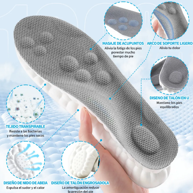 Foto 4 pulgar | Xtellar - Plantillas Ortopédicas Deportivas De Gel 4d De Alta Calidad - 2 Pares