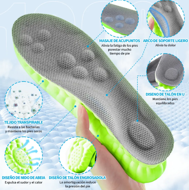 Foto 4 pulgar | Xtellar - Plantillas Ortopédicas Deportivas De Gel 4d De Alta Calidad - 2 Pares