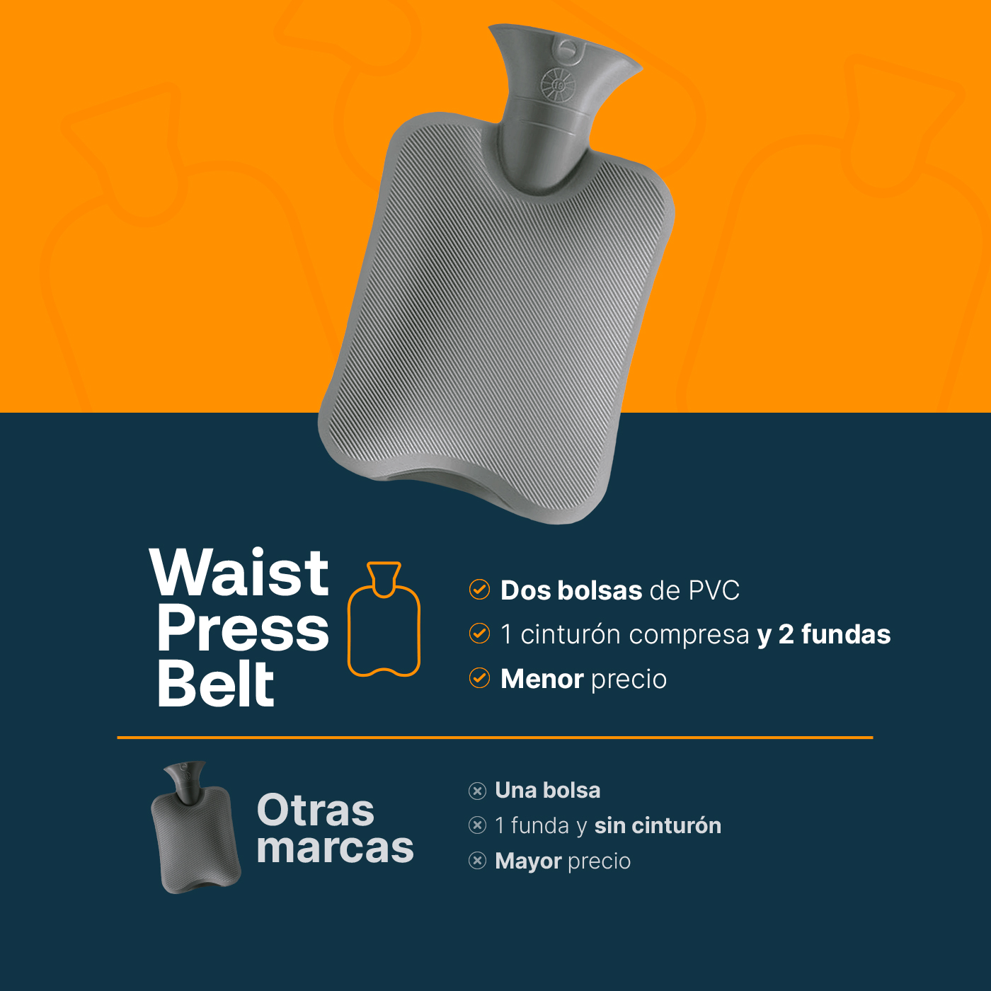 Foto 3 pulgar | Compresa Frío Y Calor Para Dolores Musculares Y Cólicos. Waist Press Belt B Life.