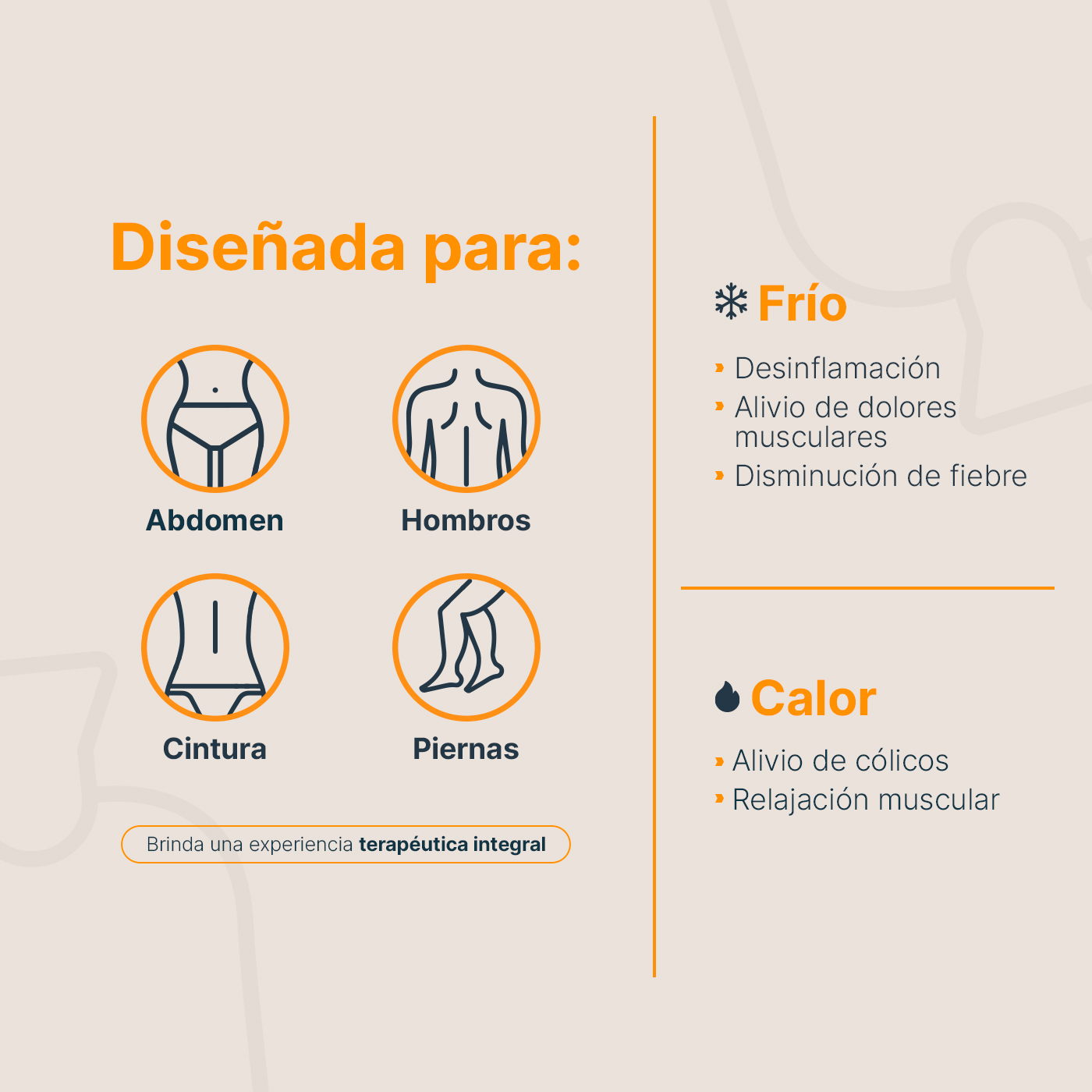 Foto 3 | Compresa Frío Y Calor Para Dolores Musculares Y Cólicos. Waist Press Belt B Life.