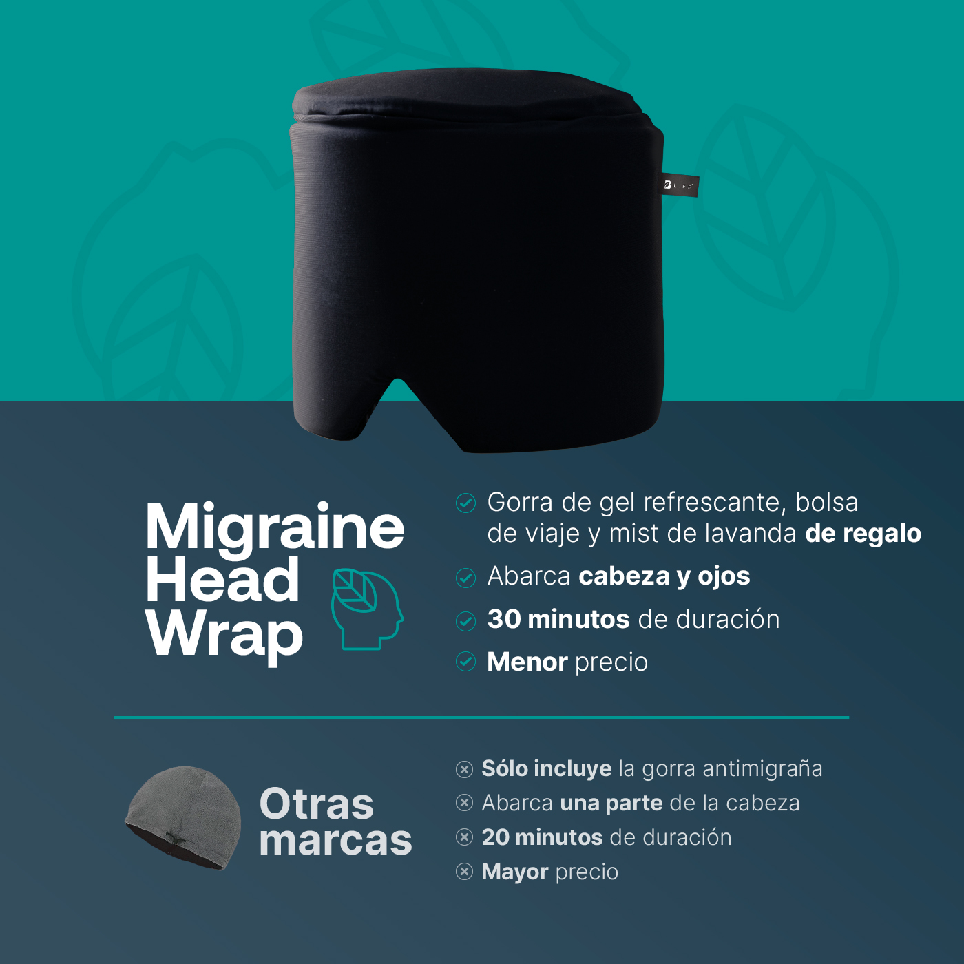 Foto 3 pulgar | Gorro De Gel Refrescante. Alivio De Migrañas Y Dolores De Cabeza. Migraine Head Wrap B Life.