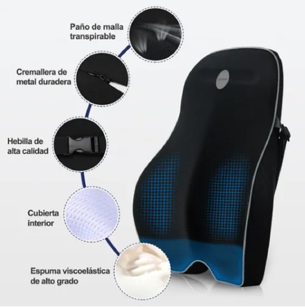 Foto 4 pulgar | Almohada Ergonómica de Apoyo Lumbar para Silla Malubero color Negro