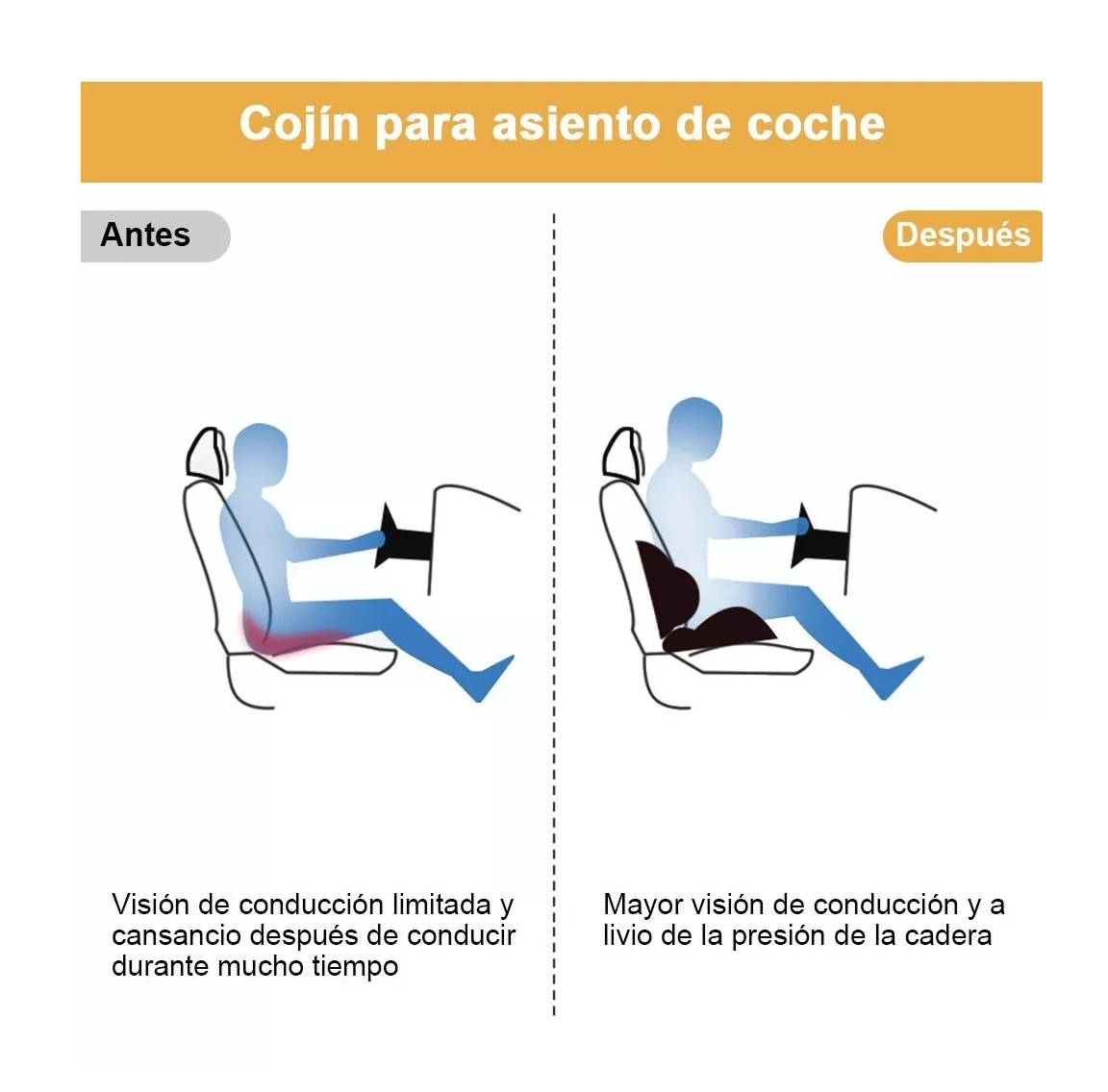 Foto 3 pulgar | Cojín para Asiento de Coche y Almohada de Soporte Lumbar Belug color Gris