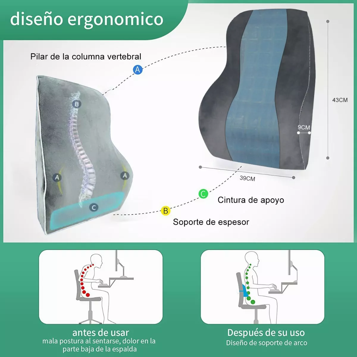 Foto 4 pulgar | Cojín de Soporte Lumbas Eo Safe Imports Esi10183 para Auto