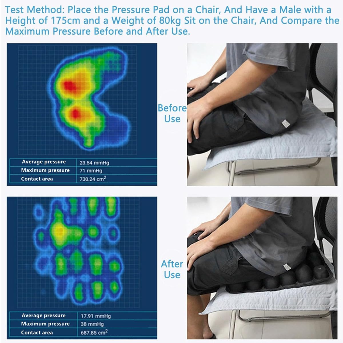 Foto 5 pulgar | Cojín De Viaje Sondur 3d Air Cell Autoinflable Negro - Venta Internacional.
