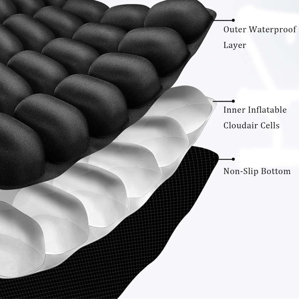 Foto 6 pulgar | Cojín De Viaje Sondur 3d Air Cell Autoinflable Negro - Venta Internacional.