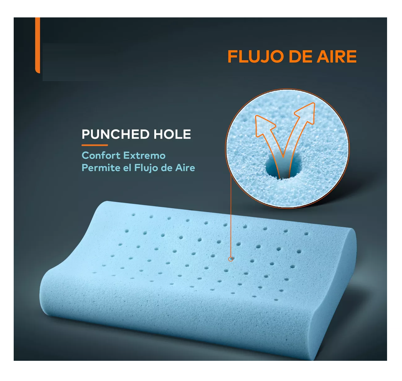 Foto 3 pulgar | Almohada Ortopedica Gel Dreamlab Neck