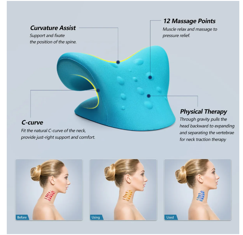 Foto 6 pulgar | Almohada Quiropráctica Para Estiramiento Cuello Y Hombros