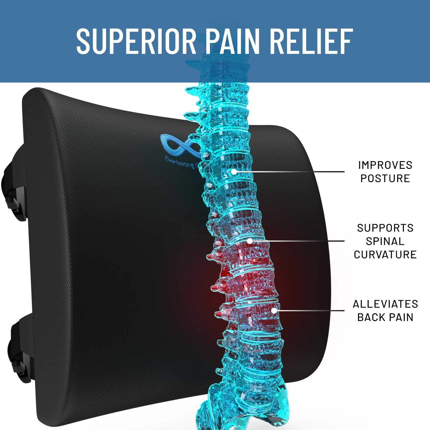 Foto 4 | Almohada De Soporte Lumbar Everlasting Comfort Con Infusión De Gel - Venta Internacional.
