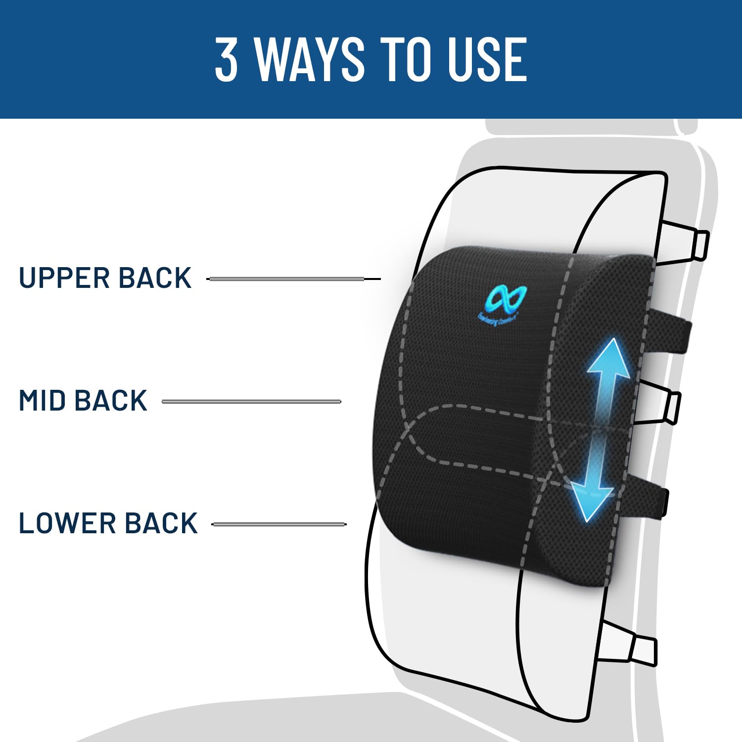 Foto 7 | Almohada De Soporte Lumbar Everlasting Comfort Para Asiento De Coche - Venta Internacional.