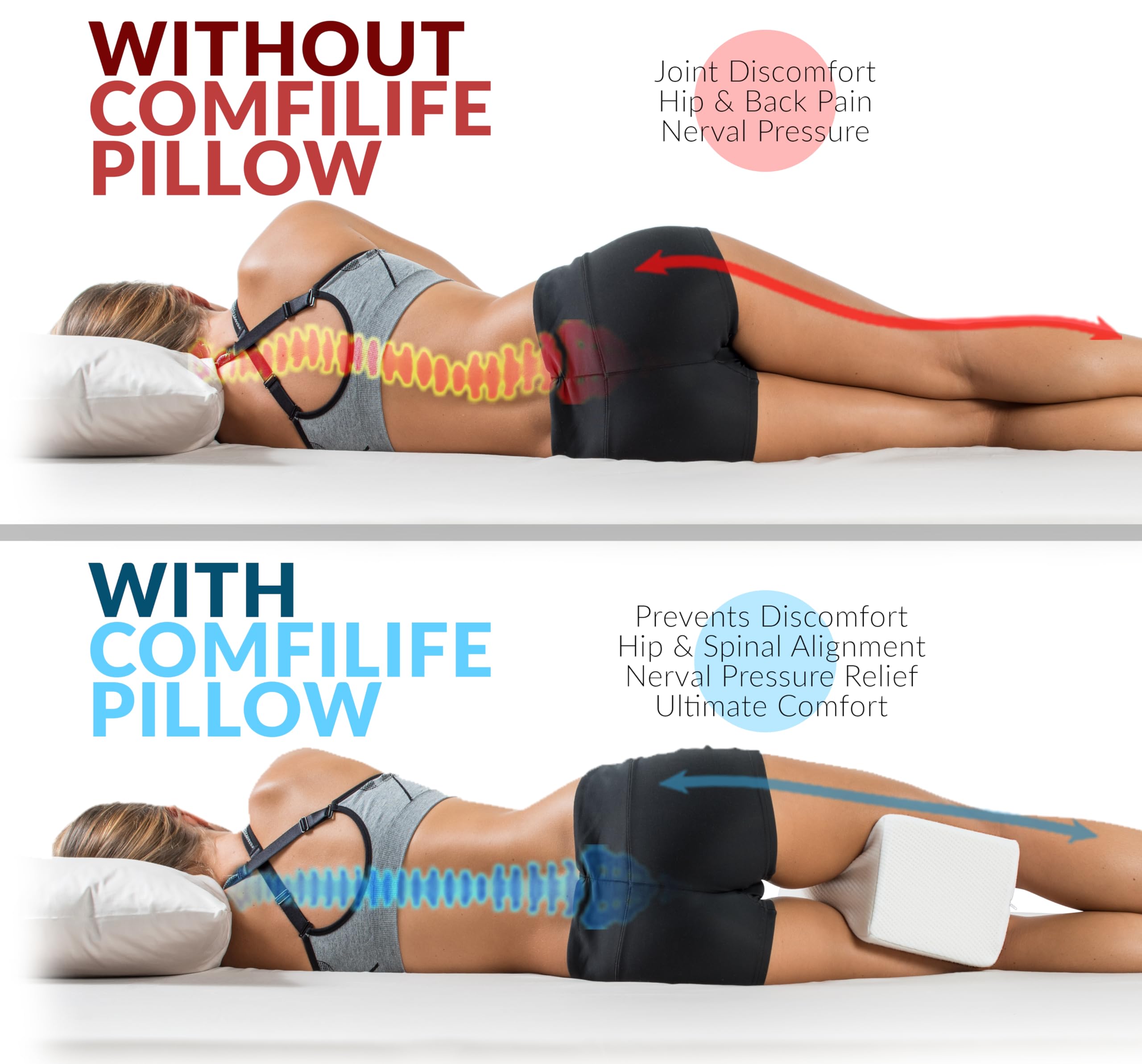 Foto 3 pulgar | Almohada De Rodilla Comfilife Cooling Leg Para Personas Que Duermen De Lado Con Correa - Venta Internacional.