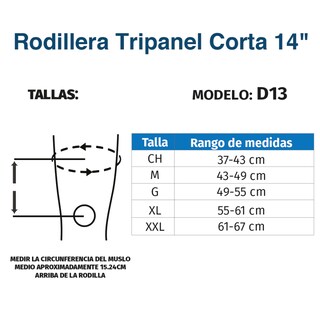 Foto 6 | Rodillera Tripanel Corta 14'' Varillas Aluminio Tynor D13