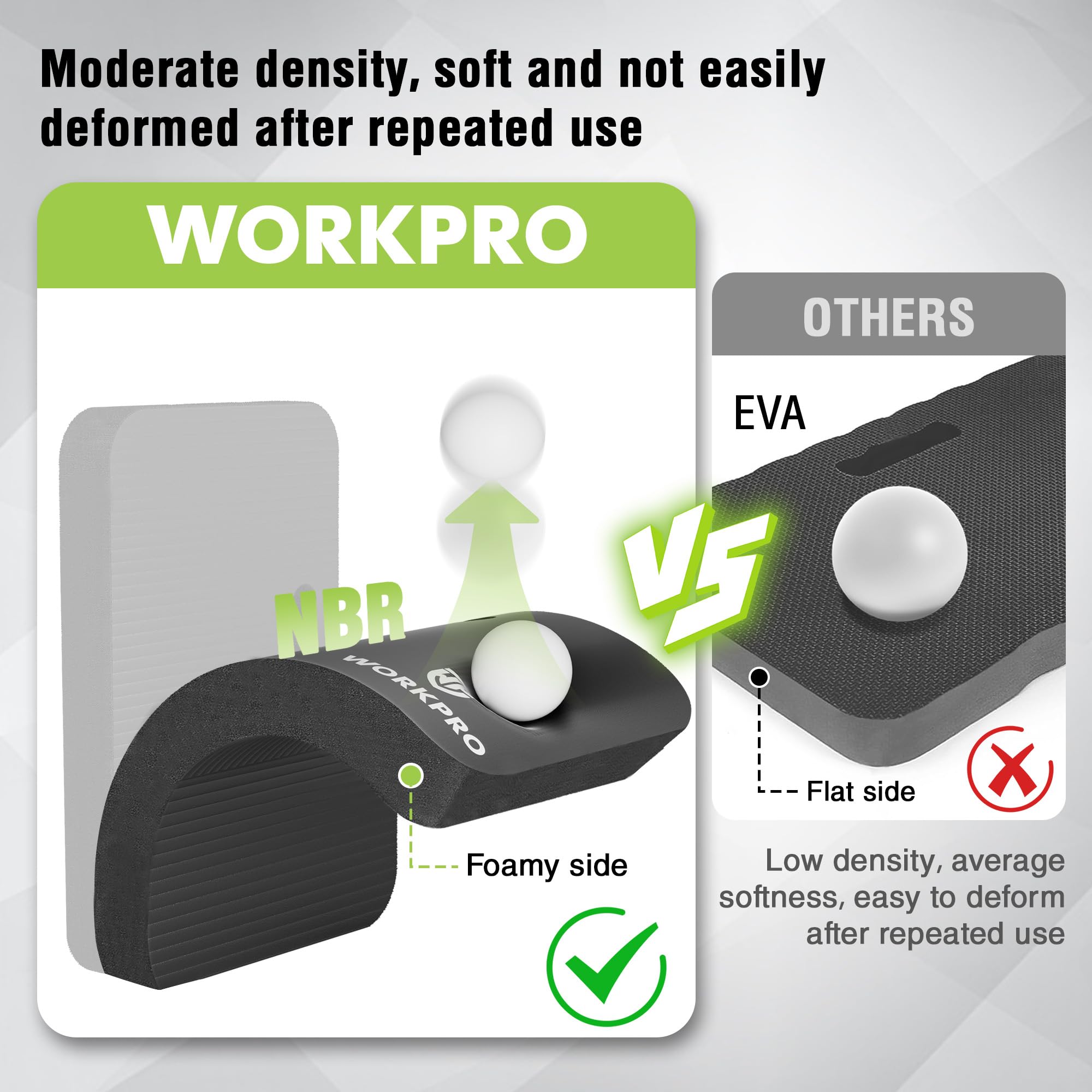 Foto 5 | Almohadilla Para Rodillas Workpro, Espuma Suave Extragruesa, 45 X 28 X 4 Cm, Color Negro - Venta Internacional.