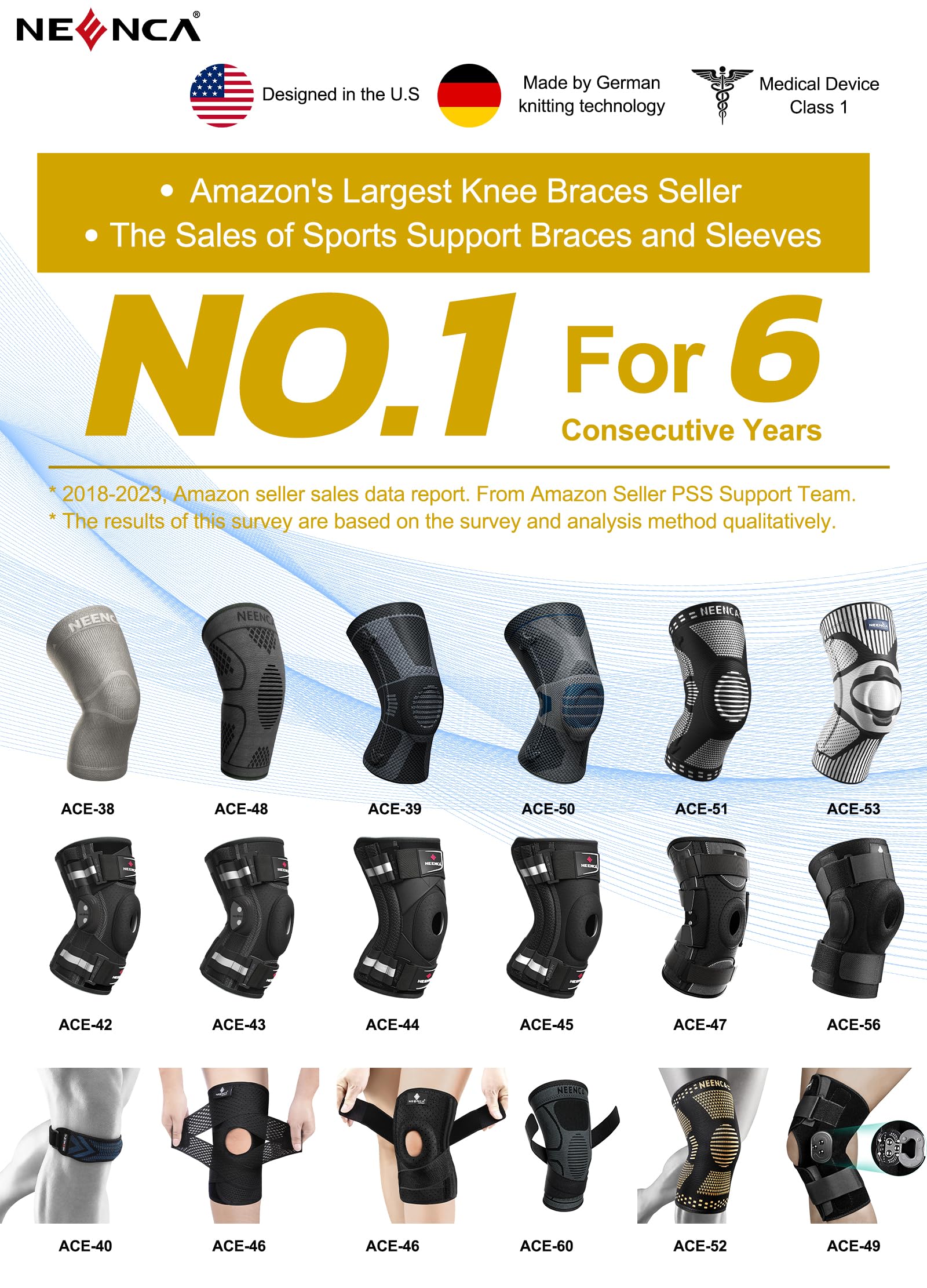 Foto 7 | Rodillera Neenca Soporte De Rodilla Ajustable Para El Dolor De Rodilla - Venta Internacional.