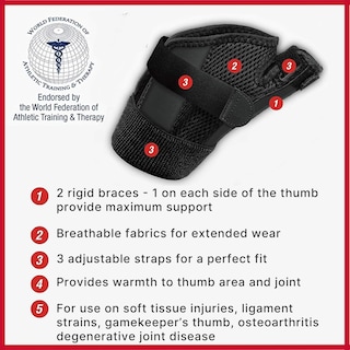 Foto 5 | Soporte Para Pulgar Mueller Sports Medicine Ajustable A La Medida Negro - Venta Internacional.