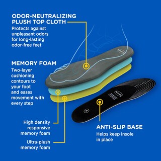 Foto 4 | Plantillas De Espuma Viscoelástica Cushy Comfort De Dr. Scholl's, 1 Par - Venta Internacional.