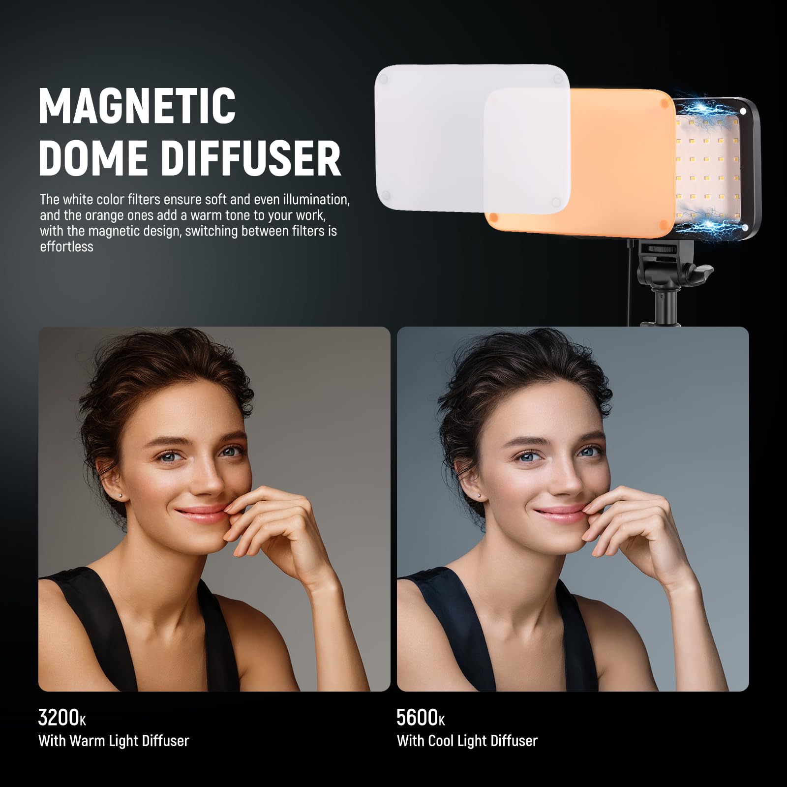 Foto 2 | Kit De Iluminación Led Para Paneles De Vídeo Neewer Basic Bp66, Paquete De 2 - Venta Internacional.
