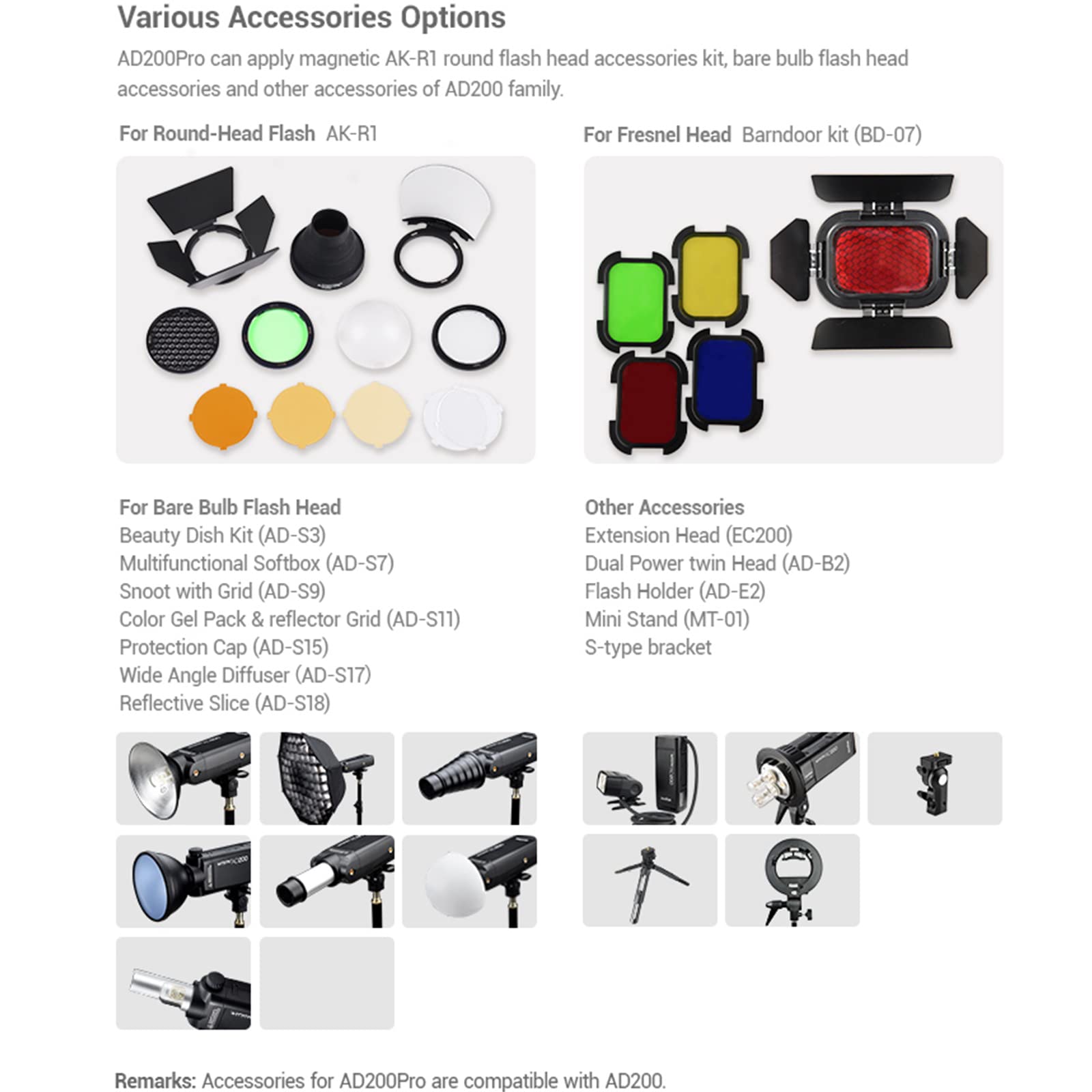 Foto 7 | Flash Godox Ad200pro Pocket 200w 2.4g Ttl Hss Con Batería - Venta Internacional.