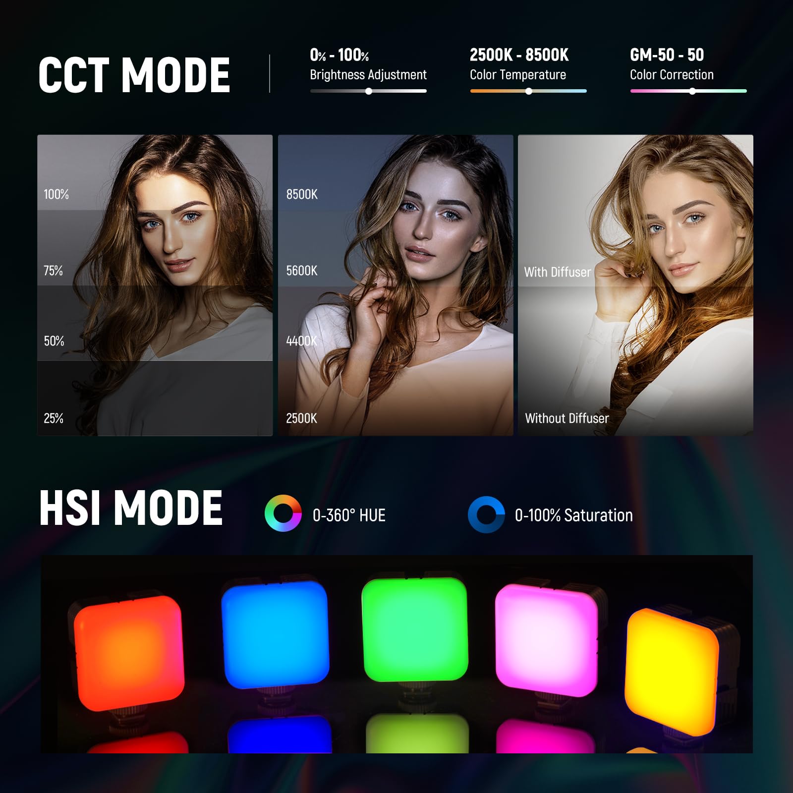 Foto 4 pulgar | Lámpara De Vídeo Rgb Neewer Rgb62 Con Control App Cri97+ 2500k-8500k - Venta Internacional.