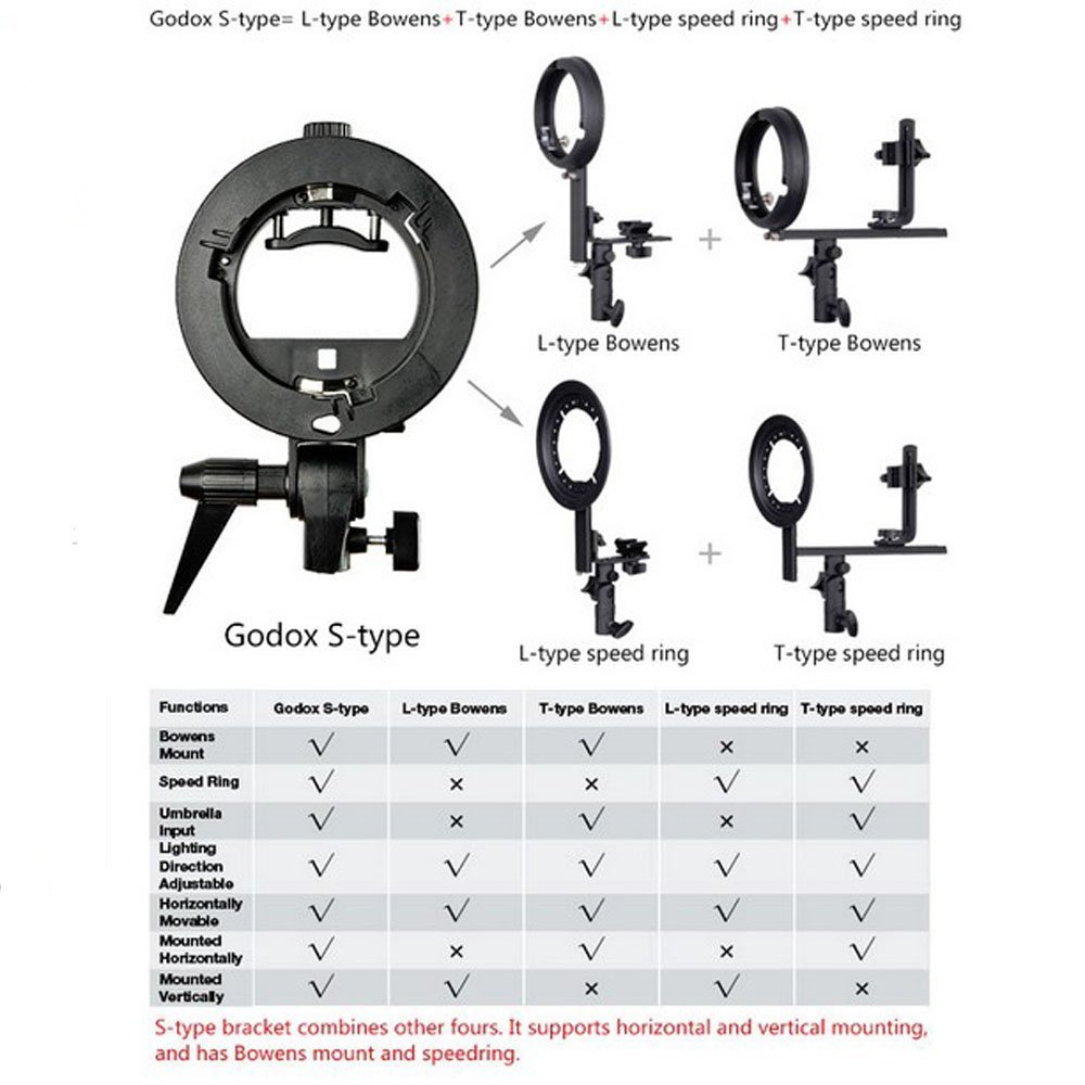 Foto 4 pulgar | Soporte Godox S-type Para Speedlite Flash Bowens Mount - Venta Internacional.