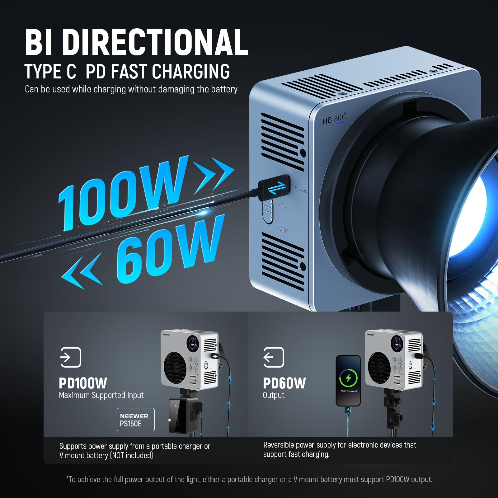Foto 5 pulgar | Lámpara Led De Vídeo Neewer Hb80c Rgbww De 80 W Con Batería De 72 Wh, 100 W Pd - Venta Internacional.