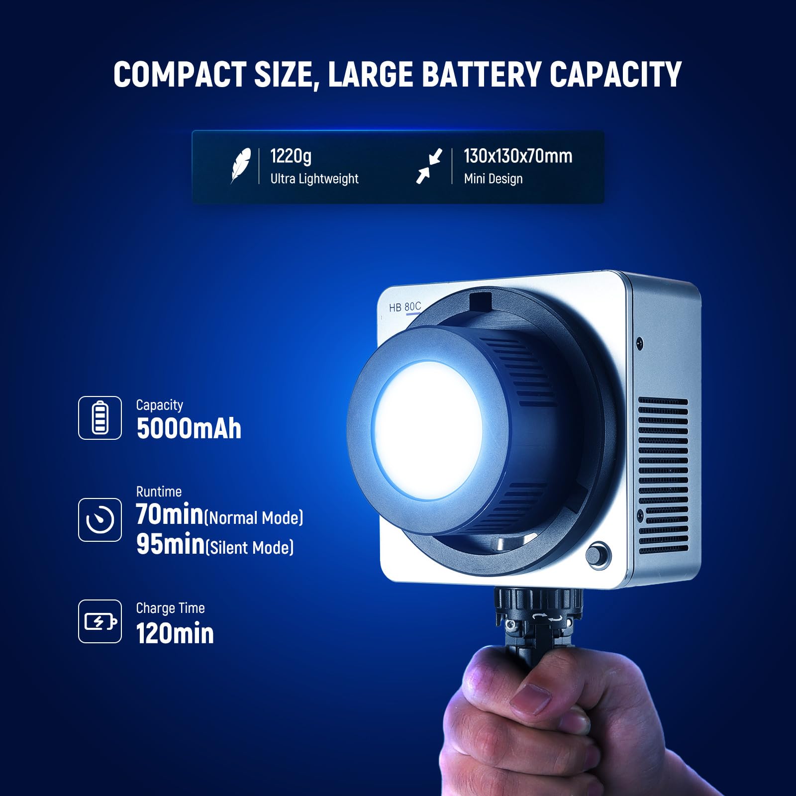 Foto 8 pulgar | Lámpara Led De Vídeo Neewer Hb80c Rgbww De 80 W Con Batería De 72 Wh, 100 W Pd - Venta Internacional.