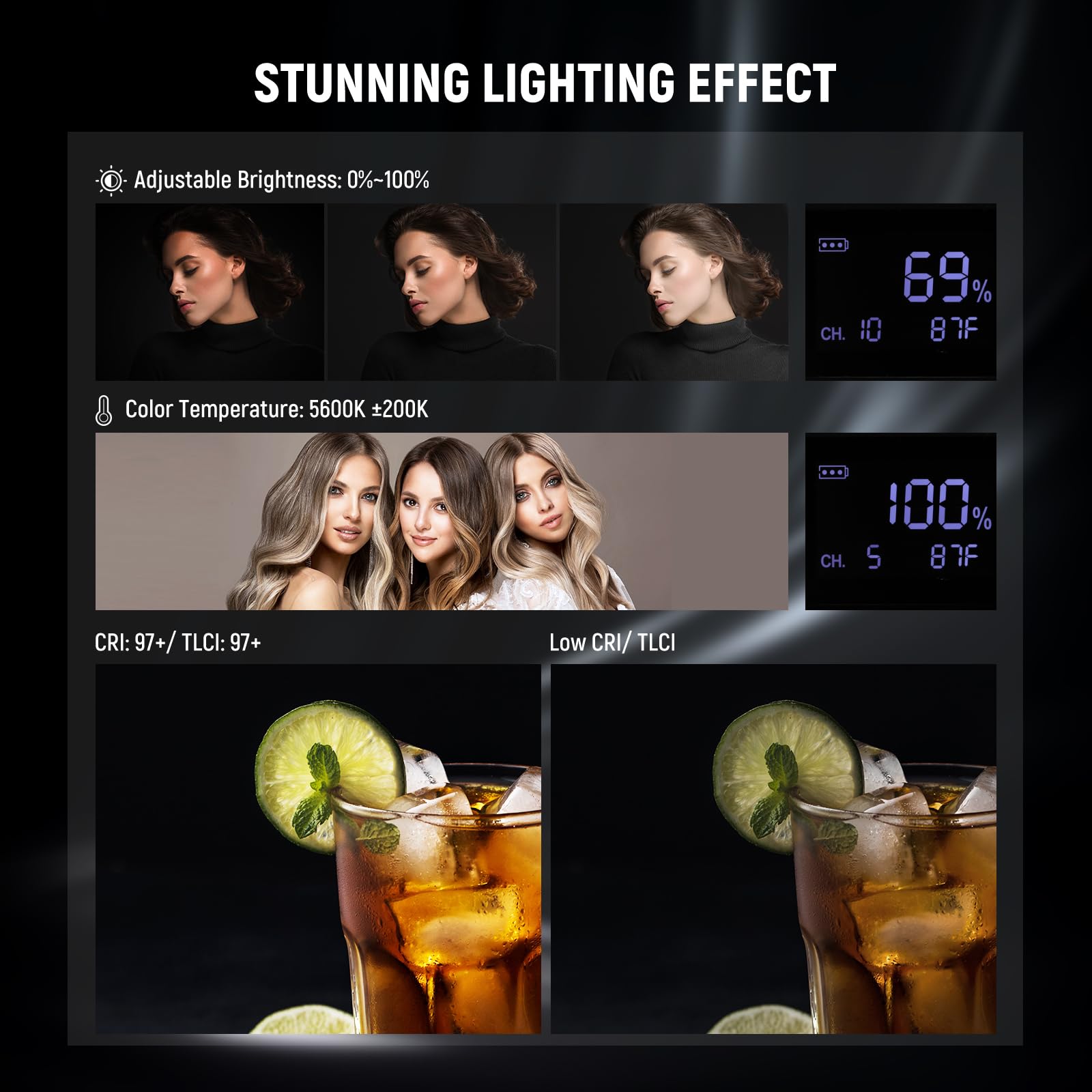 Foto 6 pulgar | Luz De Vídeo Led Neewer Cb60pro De 70 W Con Batería De 9540 Mah - Venta Internacional.