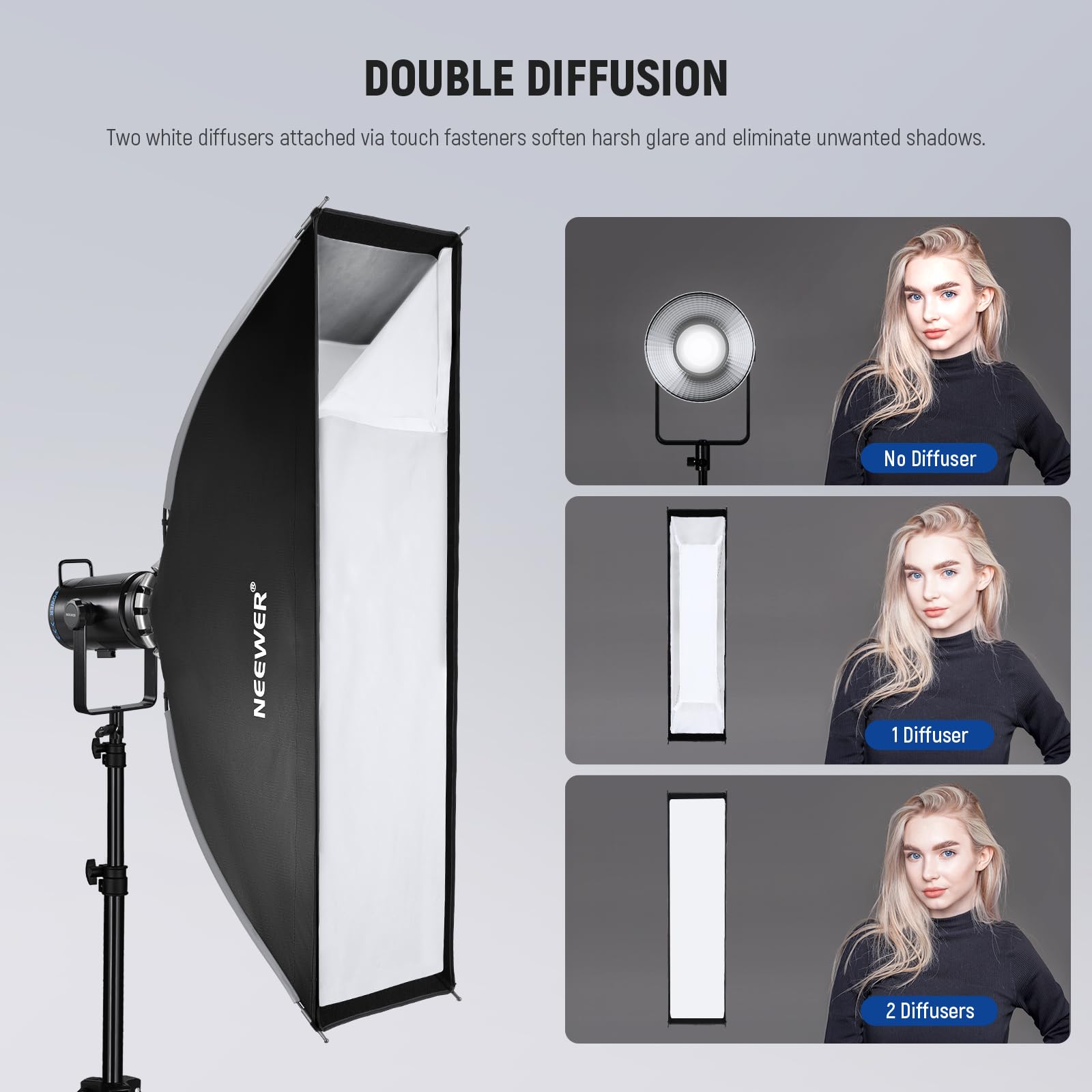 Foto 4 | Soporte Tipo Bowens Softbox Neewer Con Tiras Rectangulares De 30 X 120 Cm - Venta Internacional.
