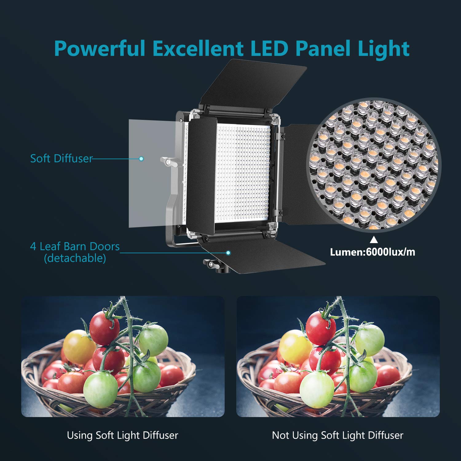 Foto 3 pulgar | Luces De Vídeo Led Neewer, 2 Paquetes De 660 Unidades, Bicolores, Regulables, Con Bolsa - Venta Internacional.