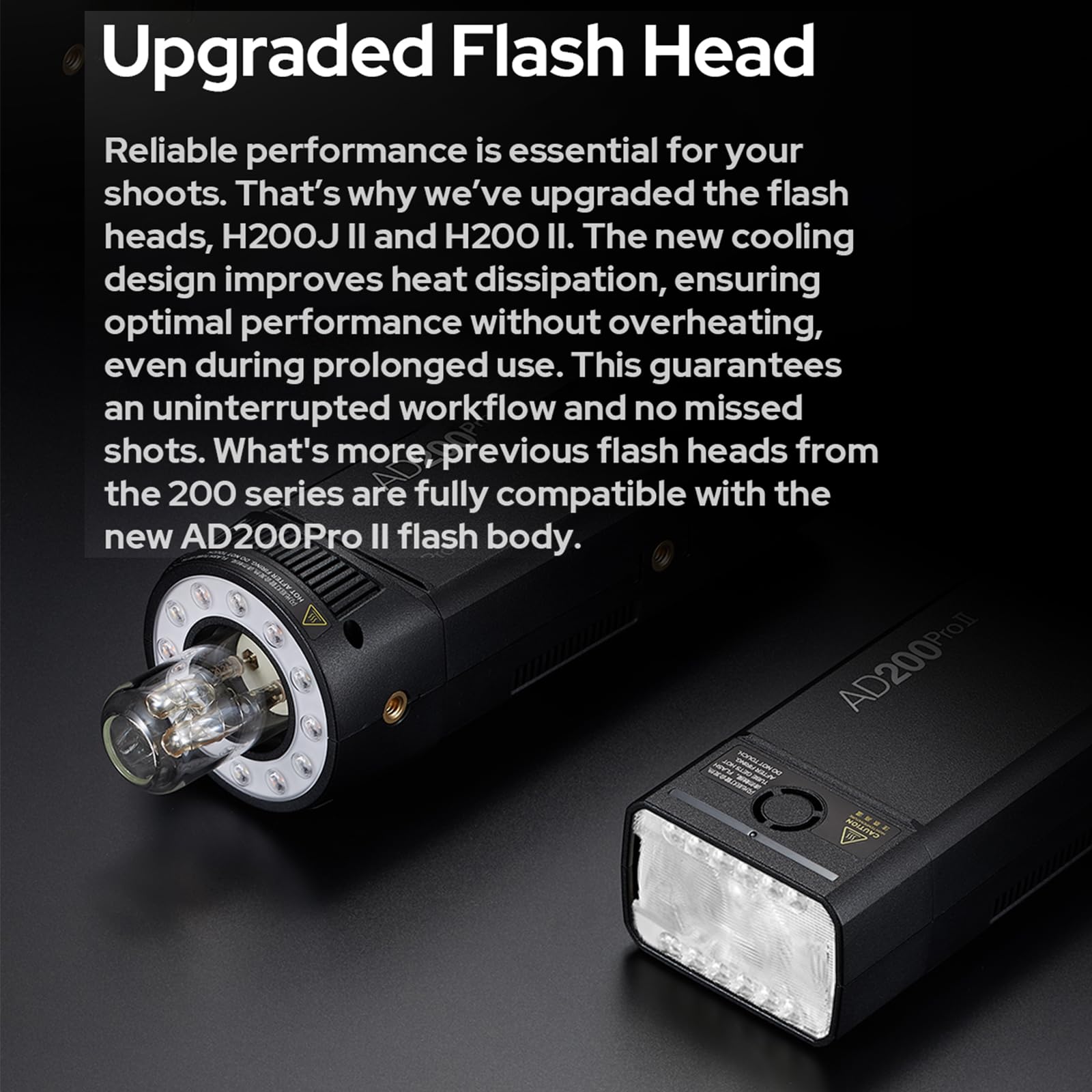 Foto 5 pulgar | Flash Godox Ad200 Pro Ii De 200 W Ttl Hss Con Puerta Tipo Granero Y Soporte - Venta Internacional.