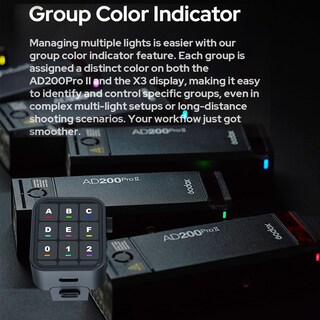 Foto 6 | Flash Godox Ad200 Pro Ii De 200 W Ttl Hss Con Puerta Tipo Granero Y Soporte - Venta Internacional.