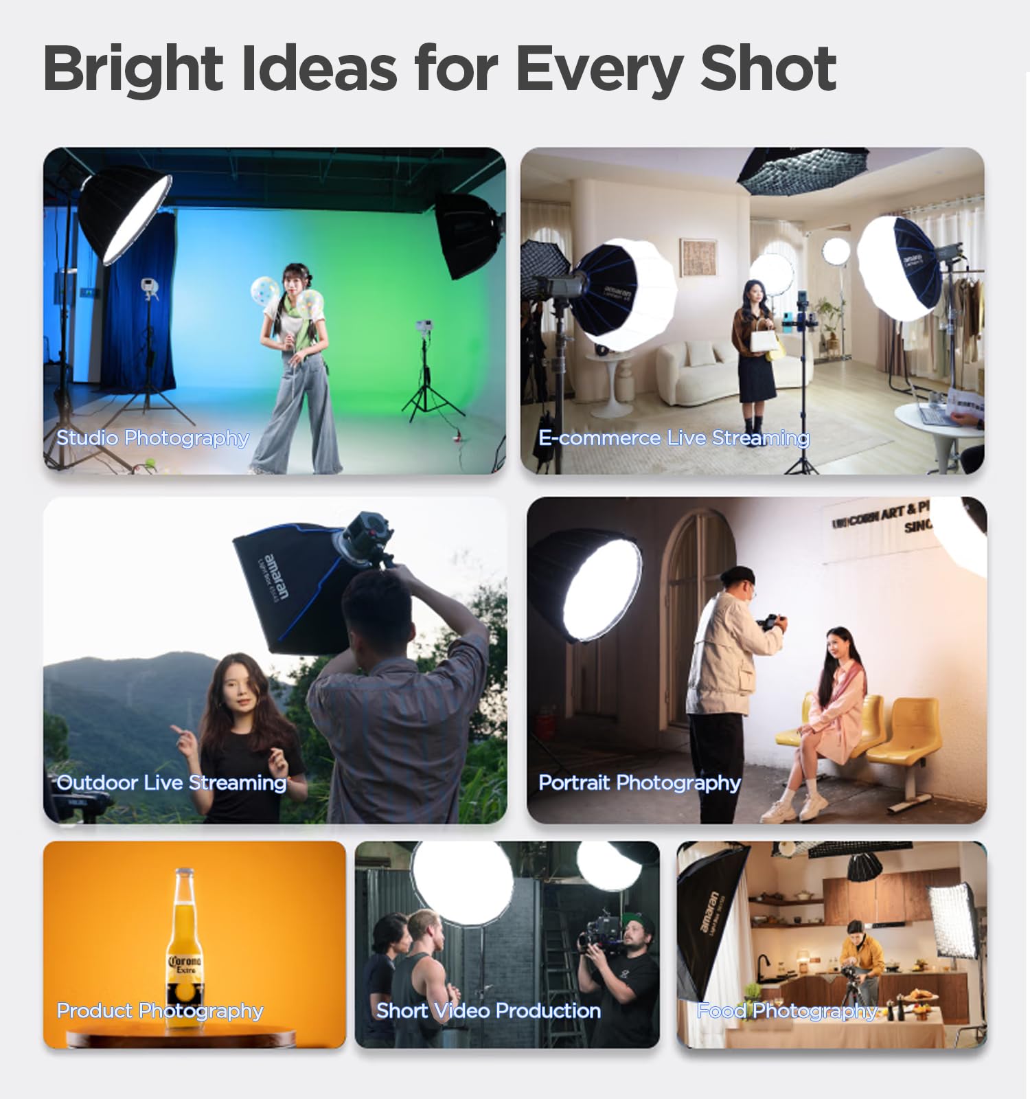 Foto 6 | Softbox Amaran Light Dome 90 Cm Con Diseño De Liberación Rápida - Venta Internacional.