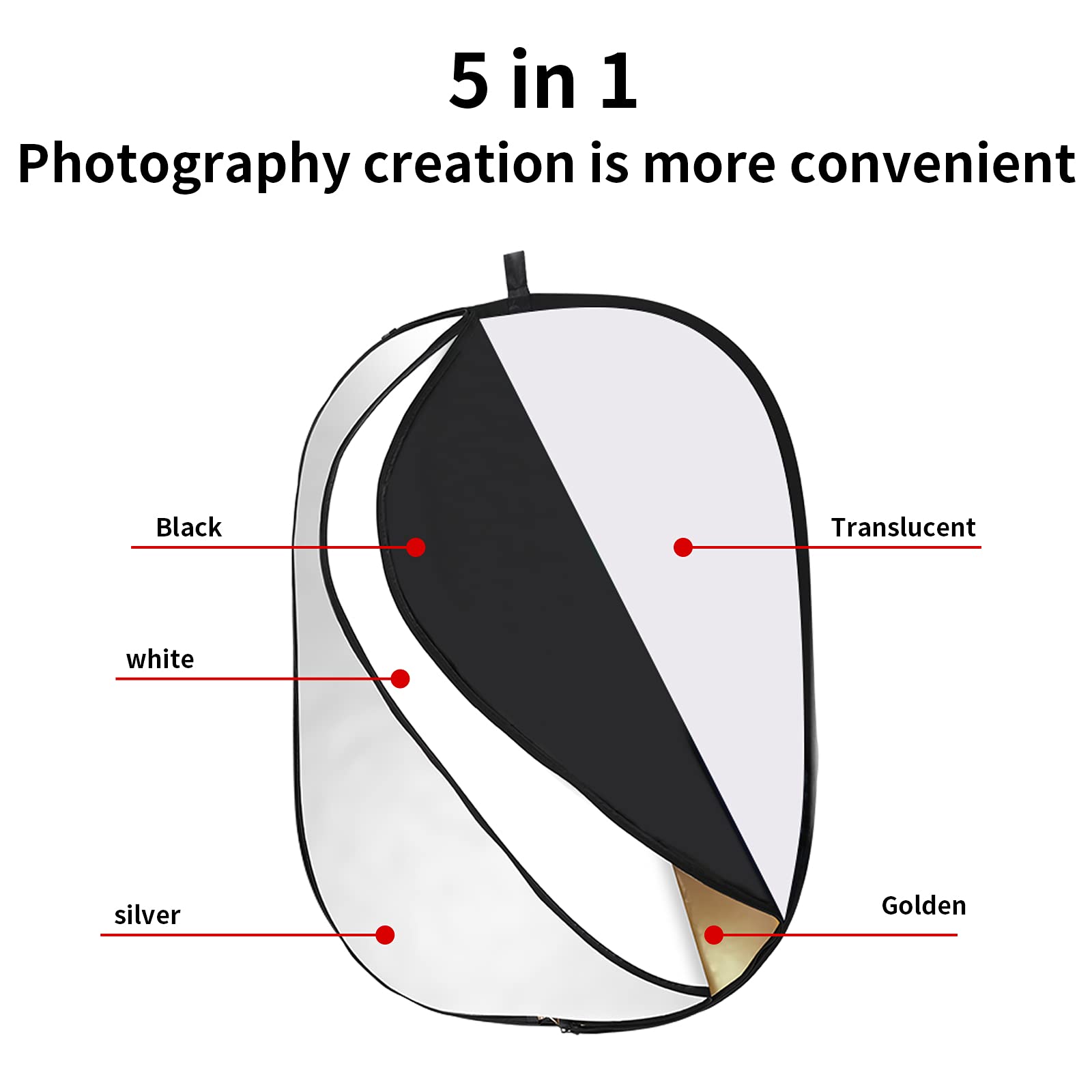 Foto 3 pulgar | Reflector De Luz Fotográfica Godox 80 X 120 Cm 5 En 1 Con Bolsa - Venta Internacional.