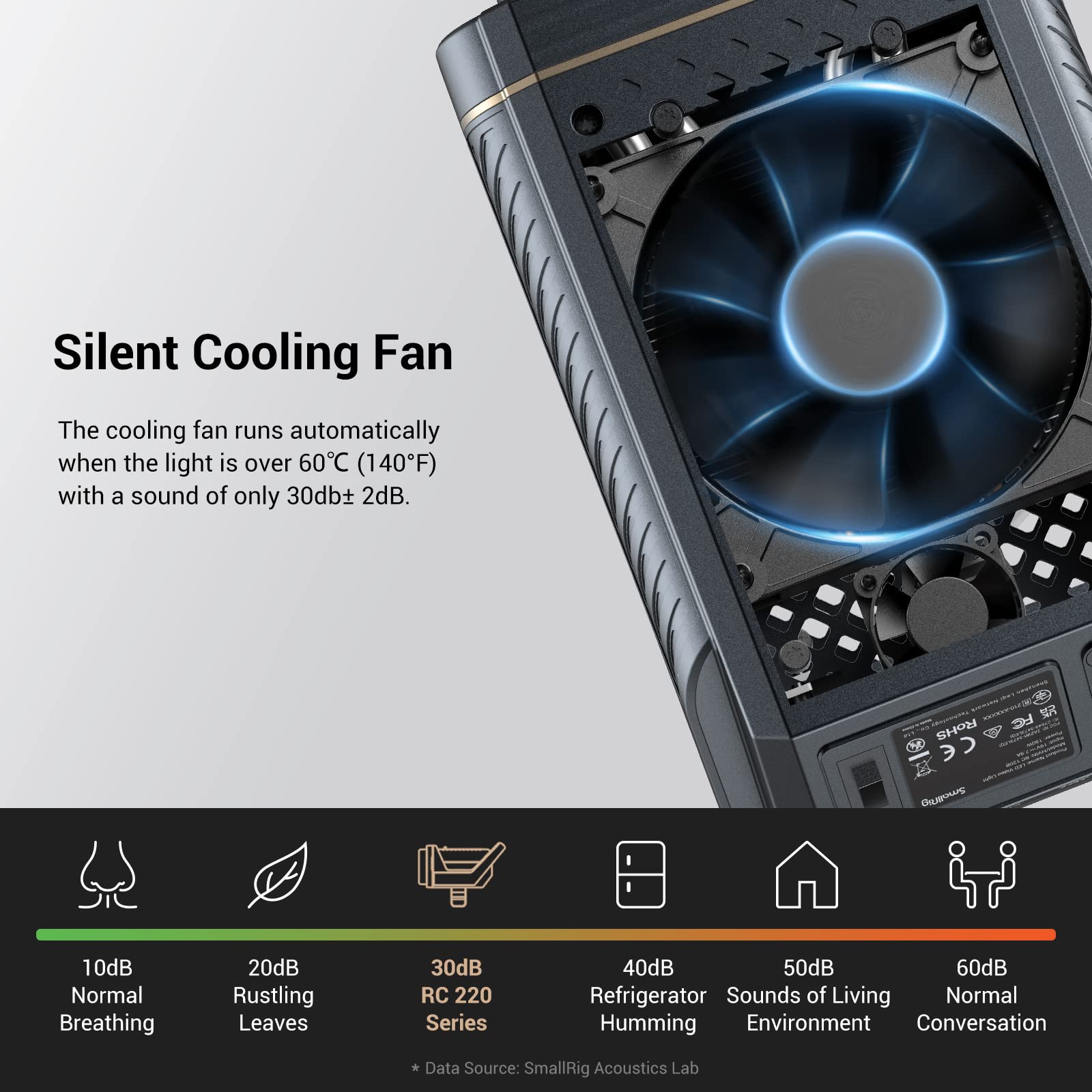 Foto 6 | Lámpara Led De Vídeo Smallrig Rc 220d 220w 98700 Lux 5600k - Venta Internacional.