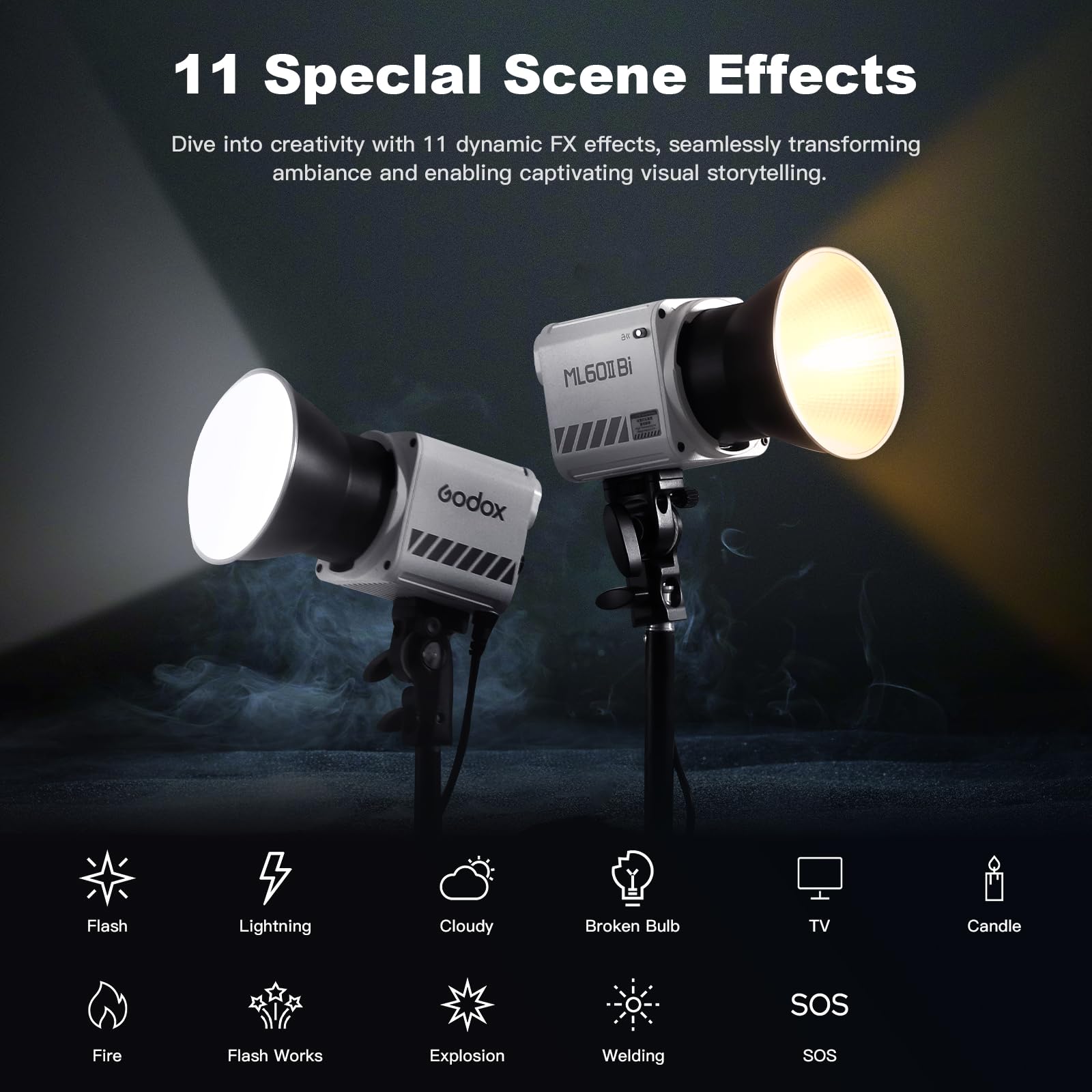 Foto 3 pulgar | Lámpara De Vídeo Led Godox Ml60iibi De 70 W, 2800-5600 K, Con 2 X Np-f970 - Venta Internacional.