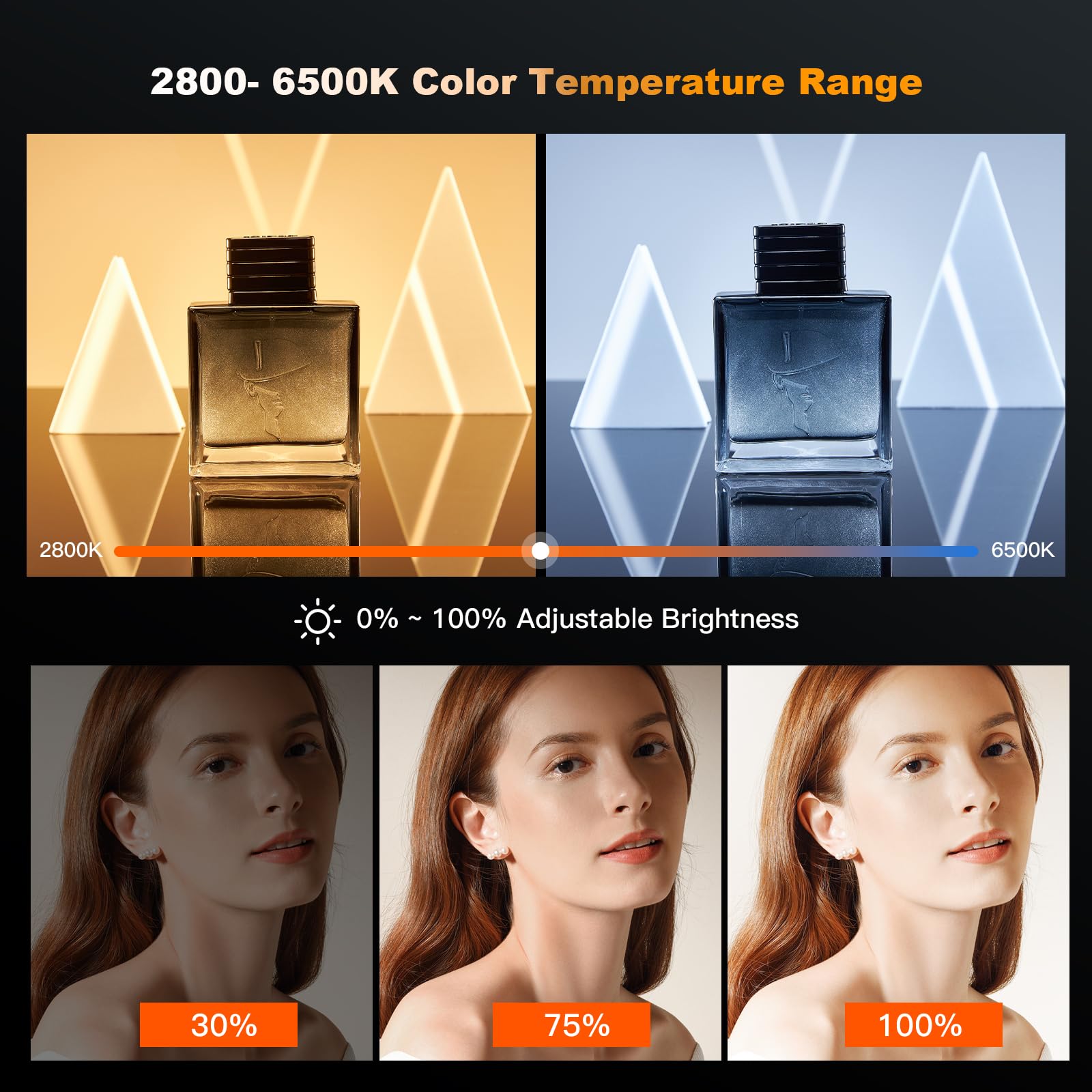 Foto 3 | Lámpara De Vídeo Led Godox Ml60iibi De 70 W, 2800-5600 K, Con 2 X Np-f970 - Venta Internacional.